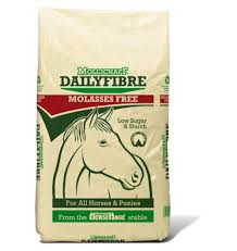 Mollichaff Dailyfibre Molasses Free 12.5kg